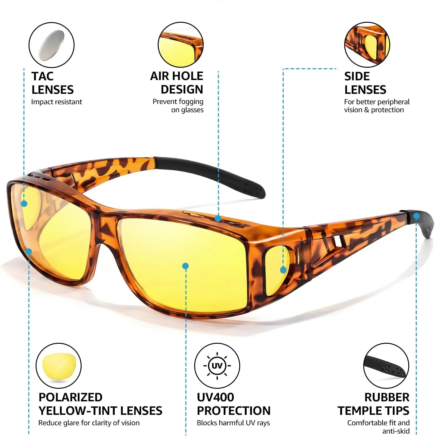 LVIOE Wrap Around Night-Vision Glasses, Fit Over Prescription Glasses with Polarized Yellow Lens Night-Driving Glasses