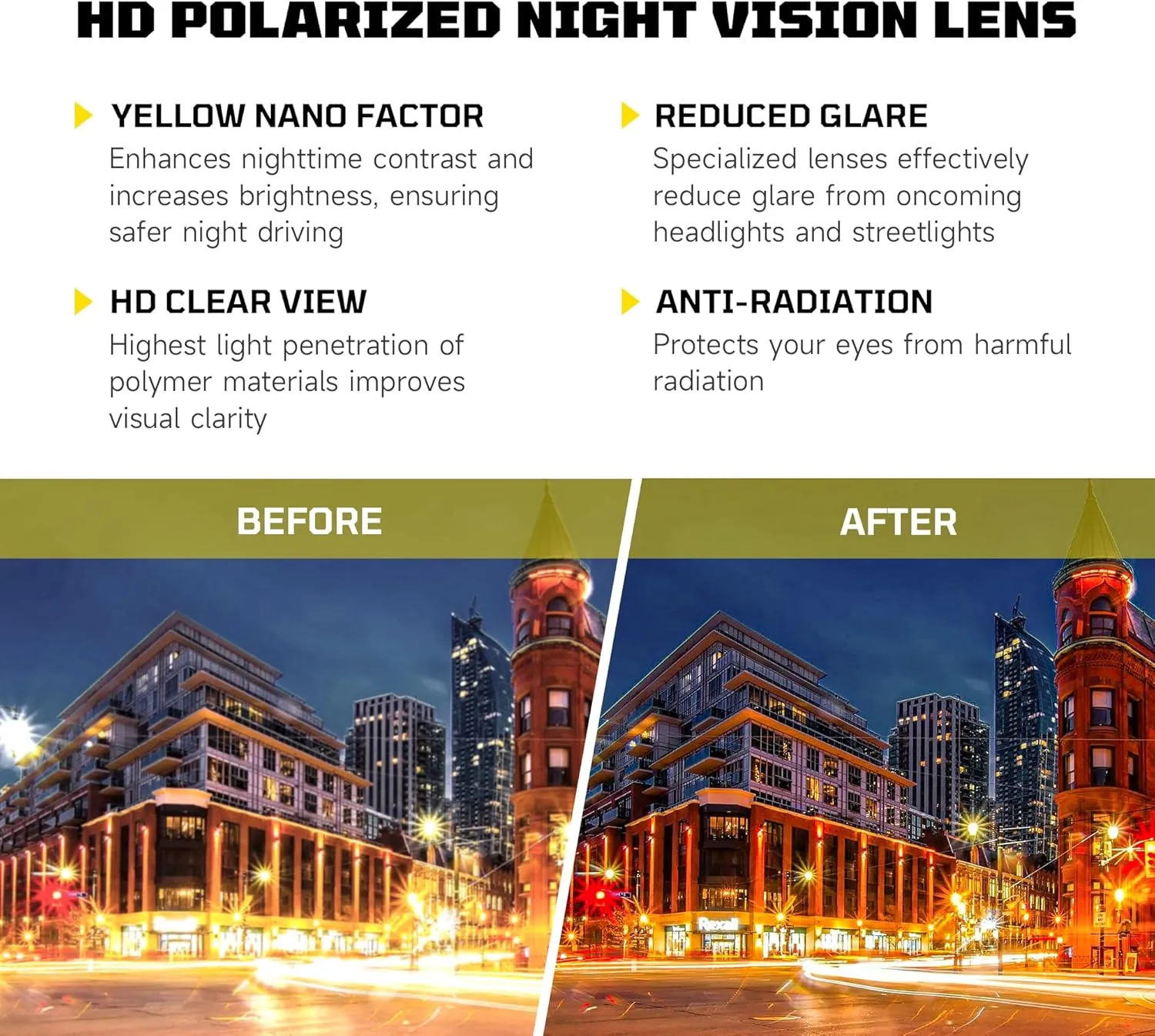 Night Driving Glasses for Men Women, Night Vision Glasses Fit Over Glasses Sunglasses Anti Glare Polarized HD